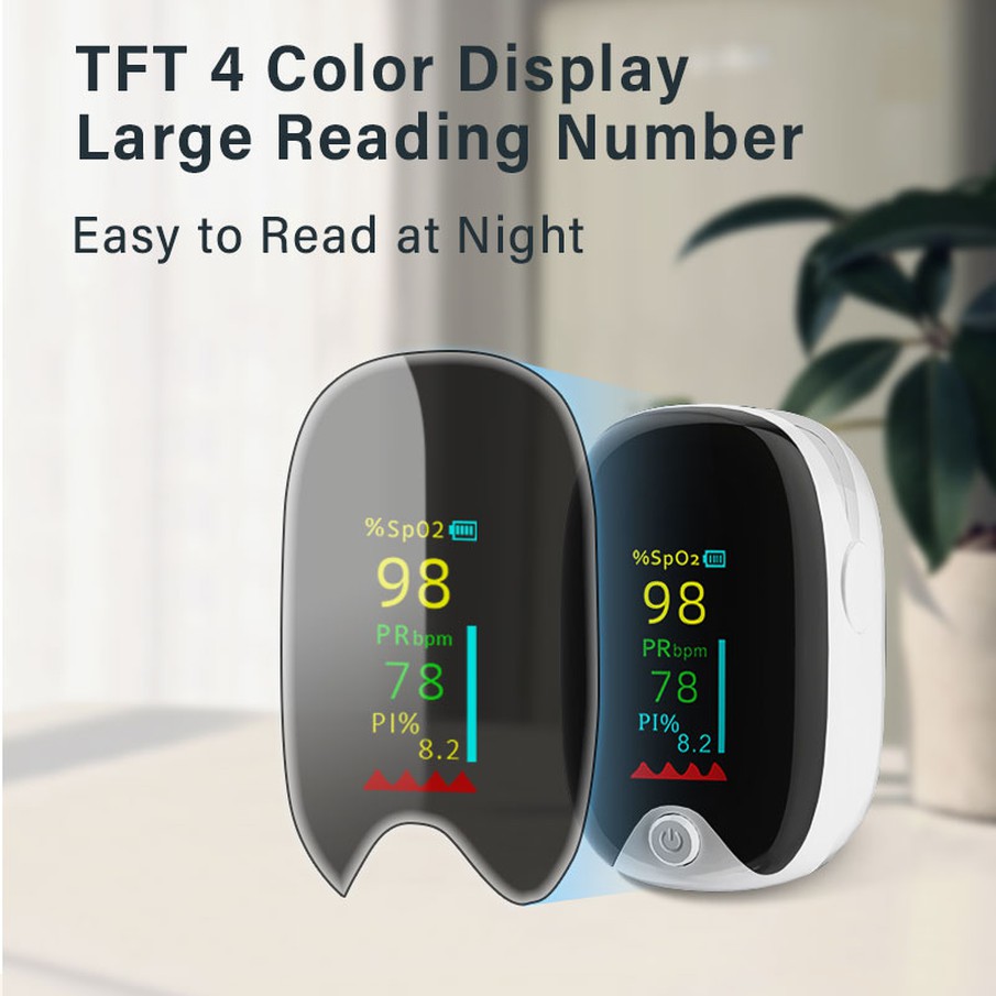 How to Interpret Pulse Oximeter Readings